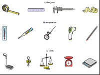Fiche pédagogique, les instruments de mesure