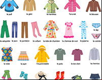 Imagier à imprimer, les vêtements