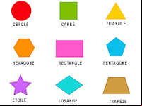 Figures géométriques : cercle, carré, triangle, hexagone, rectangle, pentagone, étoile, losange, trapèze